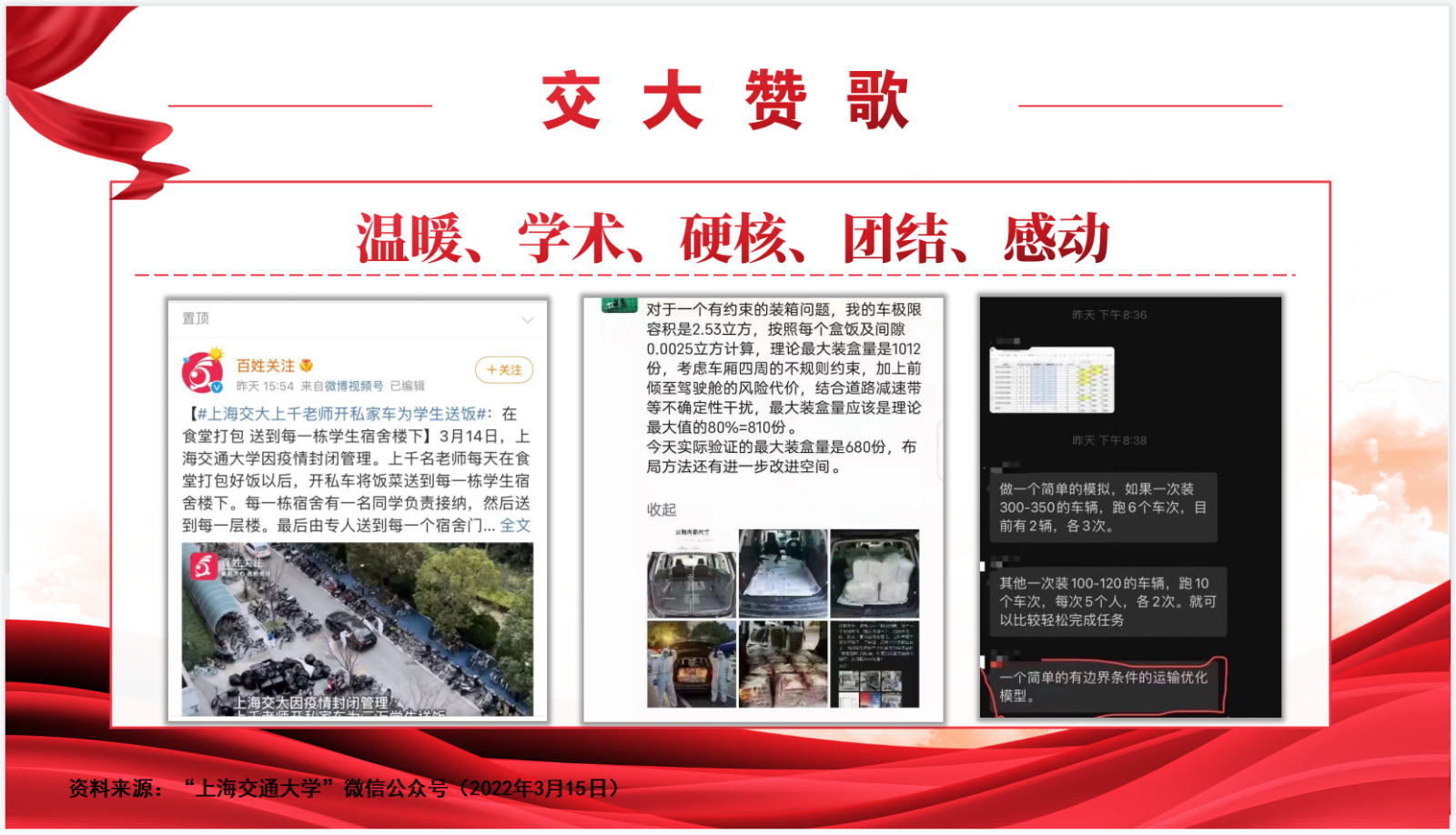 图 1_交大赞歌
